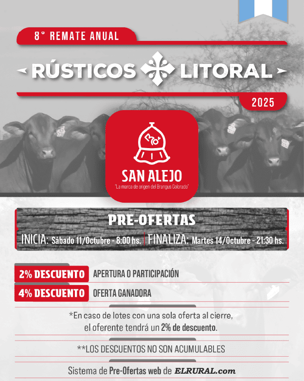Pre-Ofertas